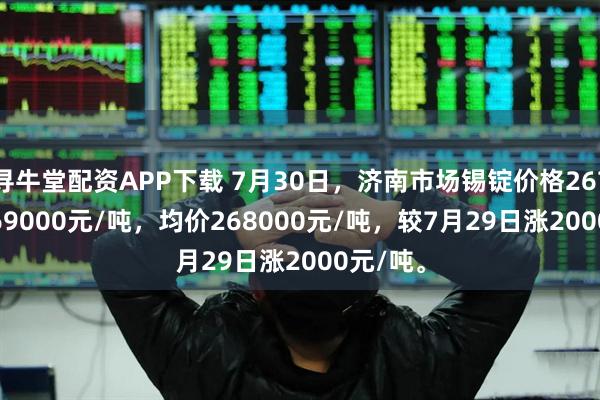 寻牛堂配资APP下载 7月30日，济南市场锡锭价格267000-269000元/吨，均价268000元/吨，较7月29日涨2000元/吨。